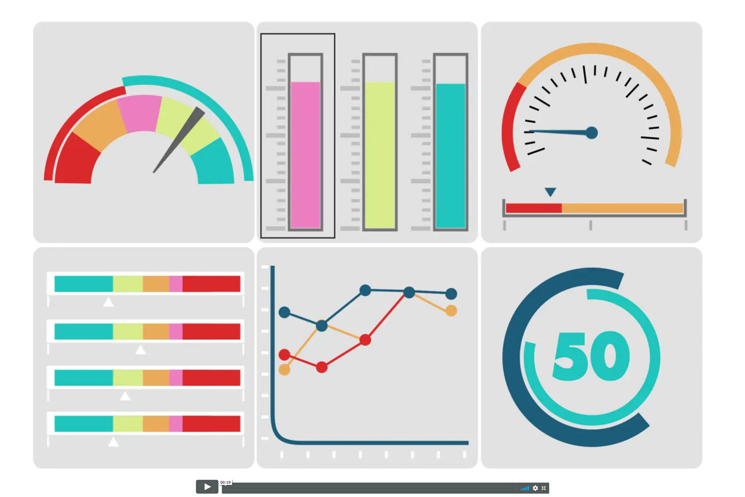 4DX - Metrics to achieve your Startup Goals