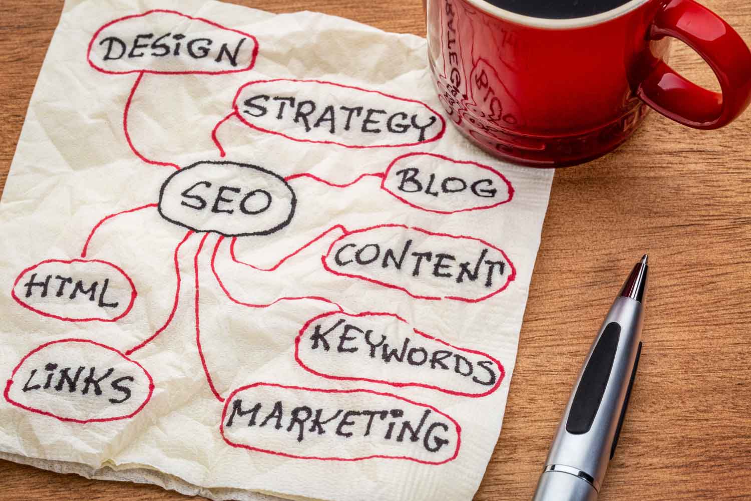 SEO - Is it Worth the Money?